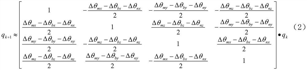 A PTZ Attitude Estimation Method Based on Extended Kalman Filtering