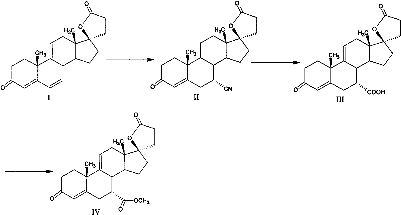 Method for preparing eplerenone