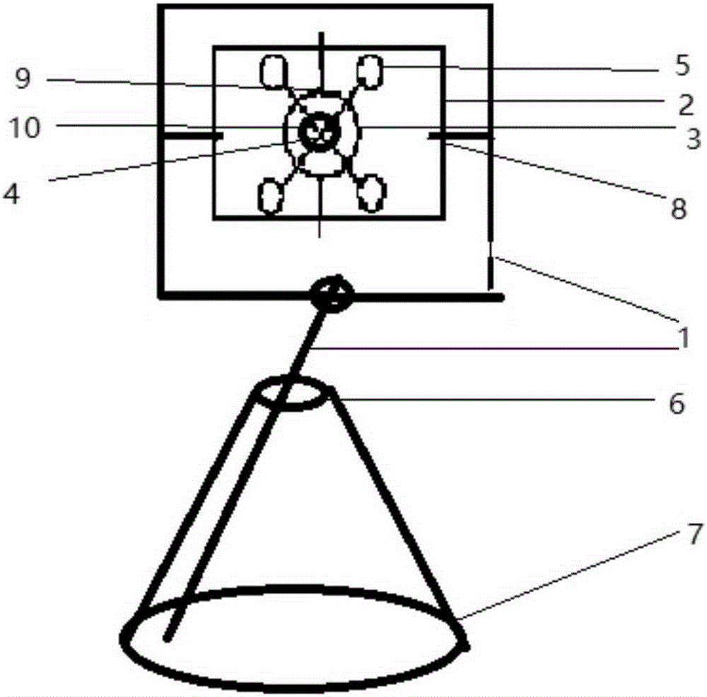 Attitude control test device for six-degree-of-freedom unmanned aerial vehicle