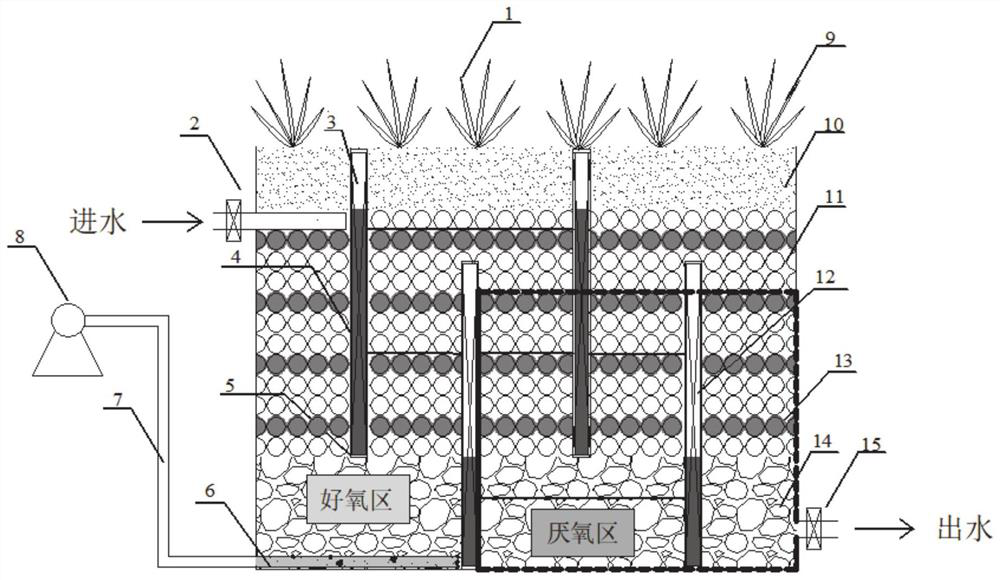 System and method for enhancing degradation of pollutants at low temperature