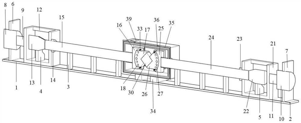 Temperature-pressure coupling bidirectional electromagnetic loading dynamic compression-shear experimental device and testing method