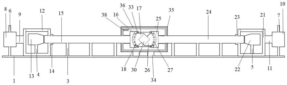 Temperature-pressure coupling bidirectional electromagnetic loading dynamic compression-shear experimental device and testing method