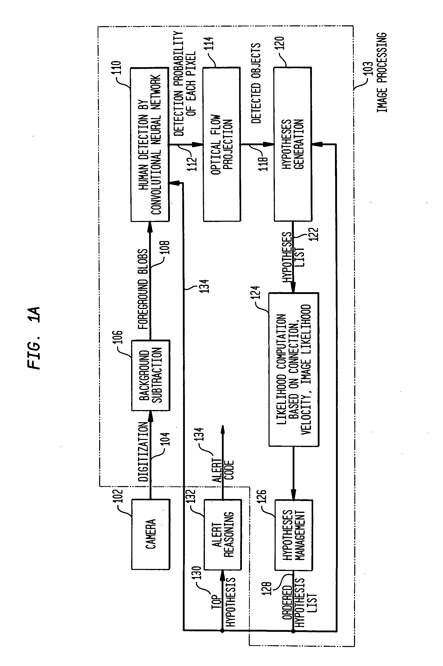 Video surveillance system with rule-based reasoning and multiple-hypothesis scoring