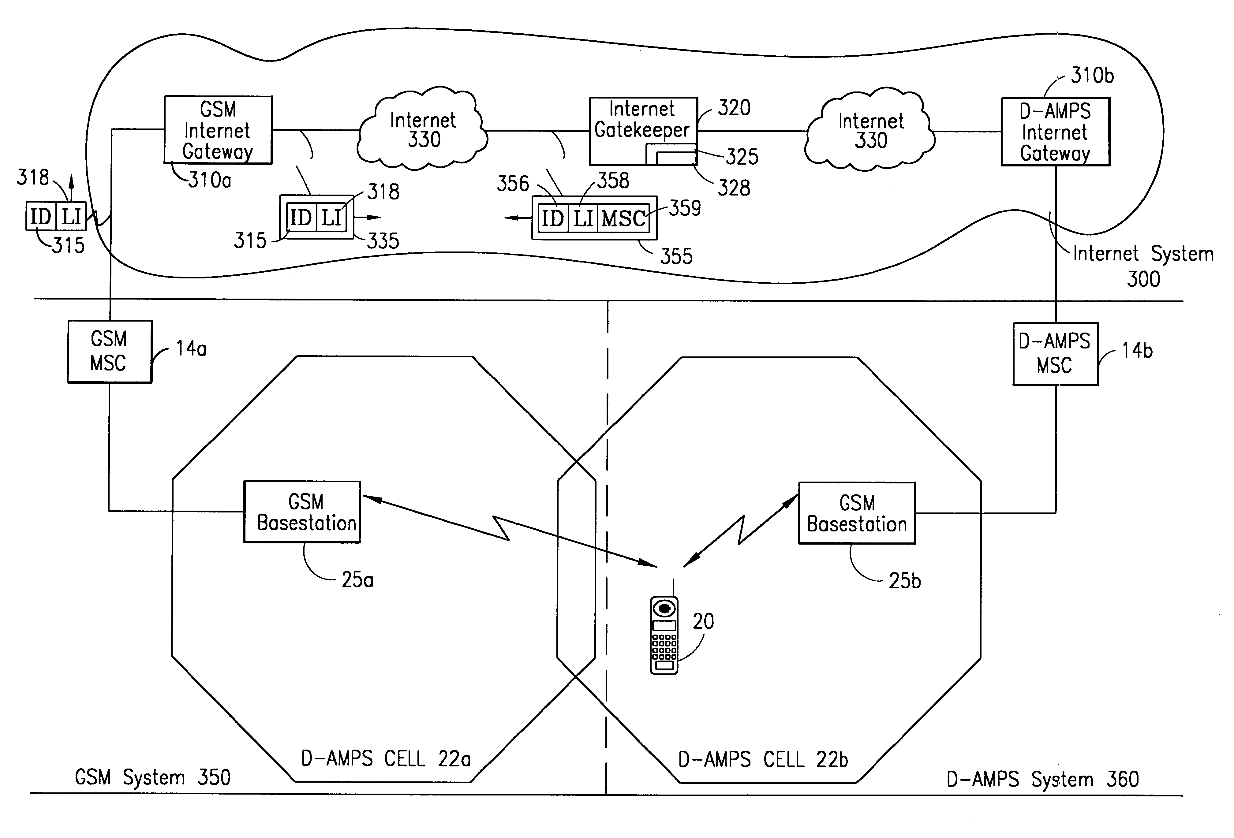 System and method for performing an inter mobile system handover using the internet telephony system