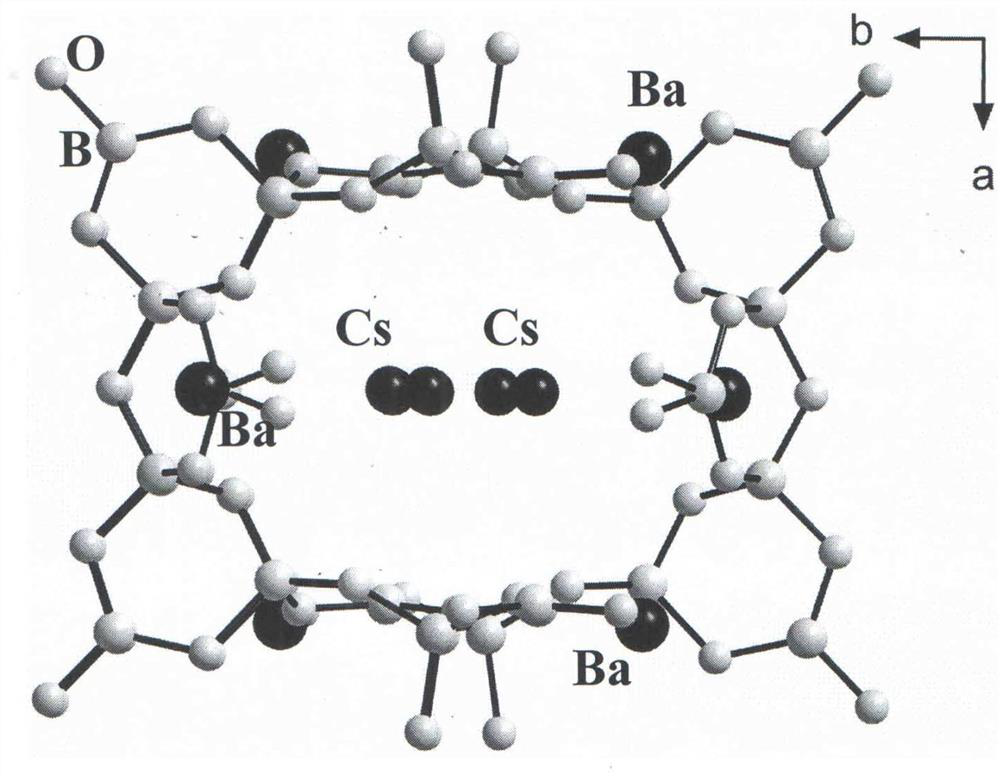 Cesium barium borate nonlinear optical crystal and its preparation method and application