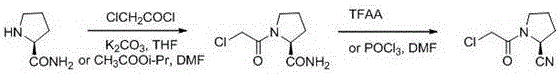 A kind of synthetic method of (s)-1-(2-chloroacetyl)pyrrolidine-2-carbonitrile