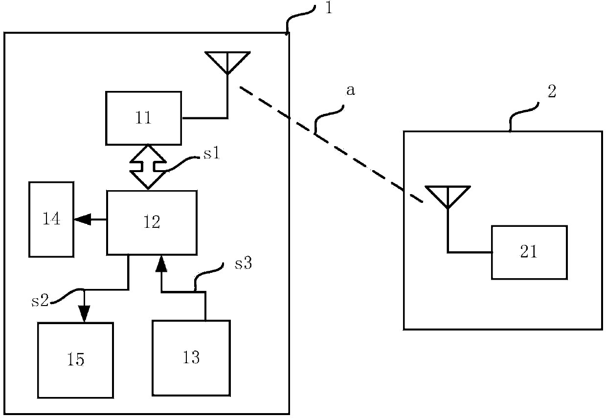 Wireless communication system and method for determining position of target object