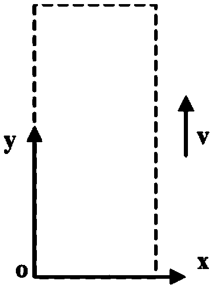 Method for generating lane changing rule of automatic driving automobile