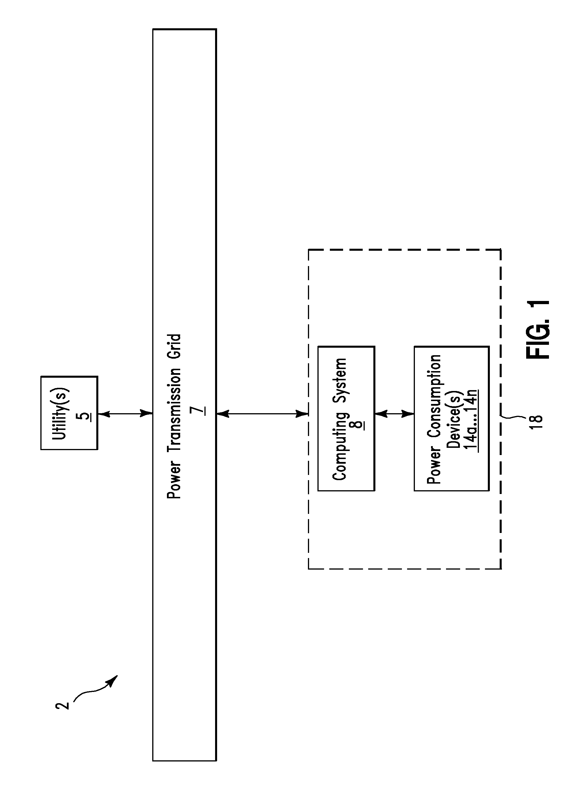 Power management method and system