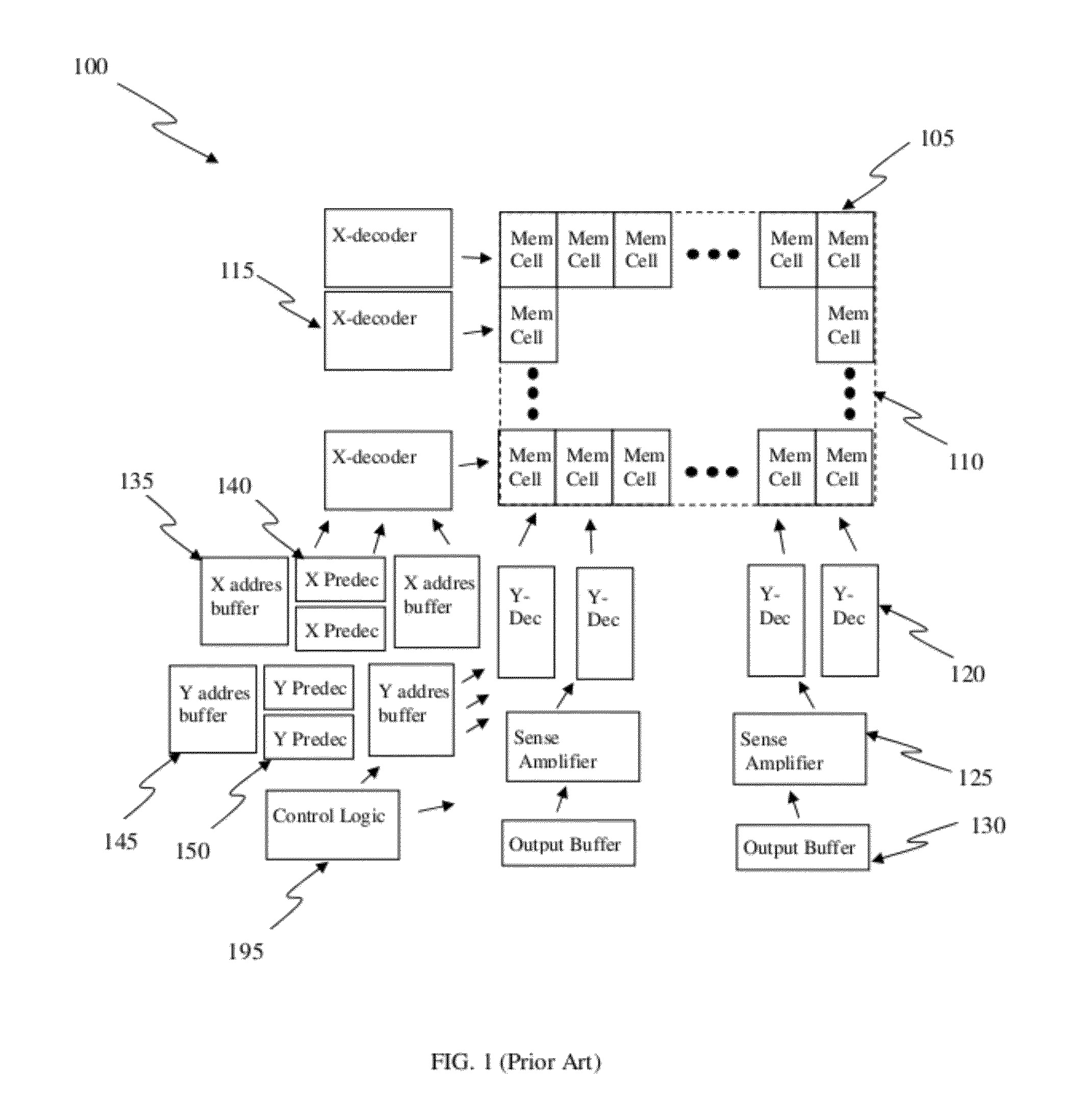 Circuit and Method of a Memory Compiler Based on Subtraction Approach