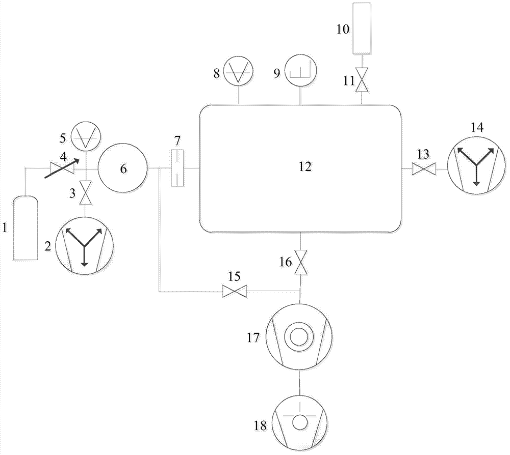 Minimum leak rate calibrating method based on static ion flow rising rate comparison method