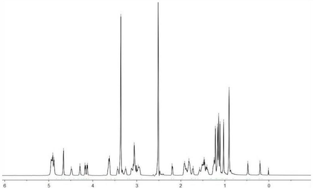 Method for extracting astragaloside from fresh astragalus membranaceus