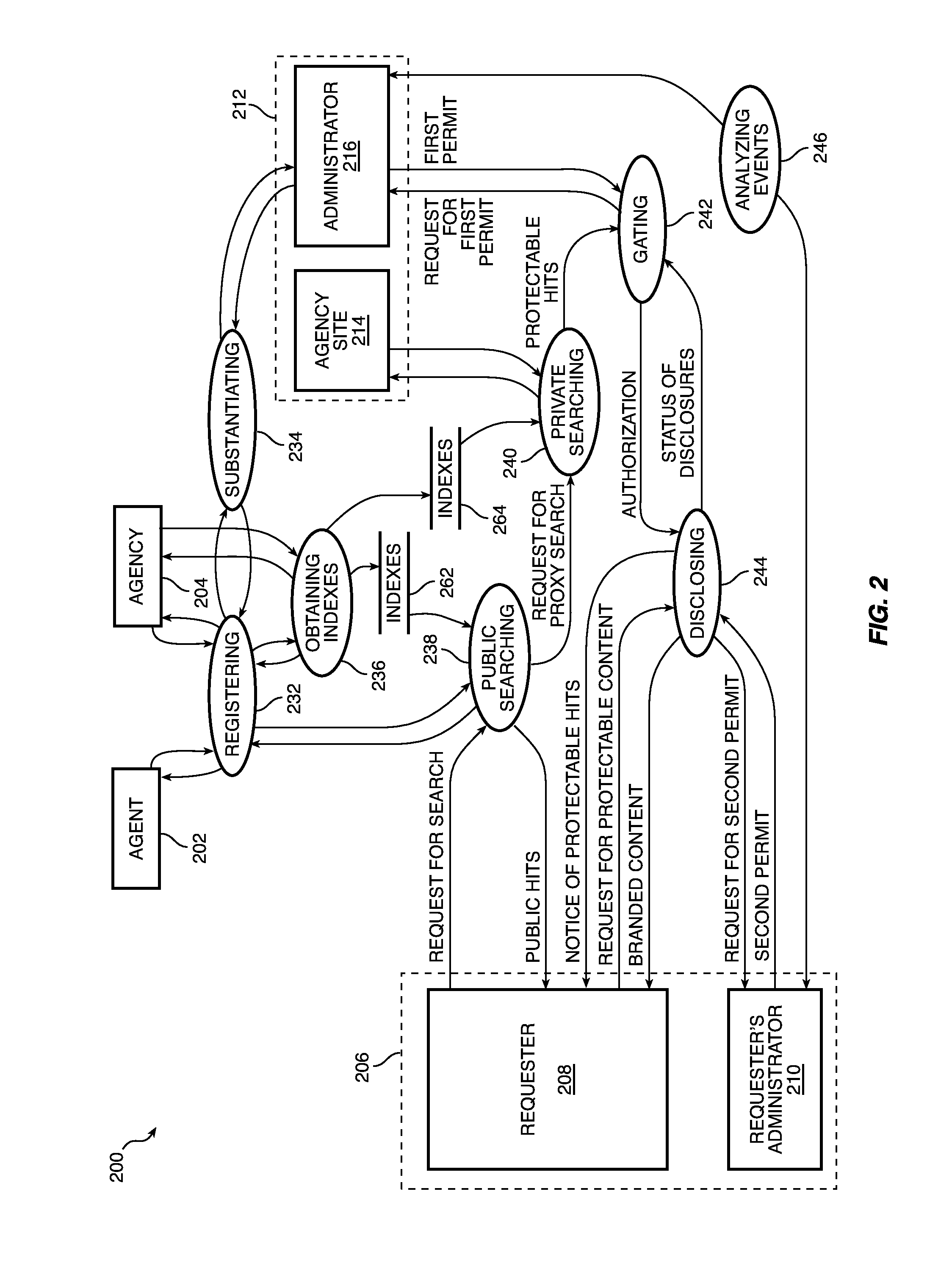 Systems And Methods For Managing Disclosure Of Protectable Information