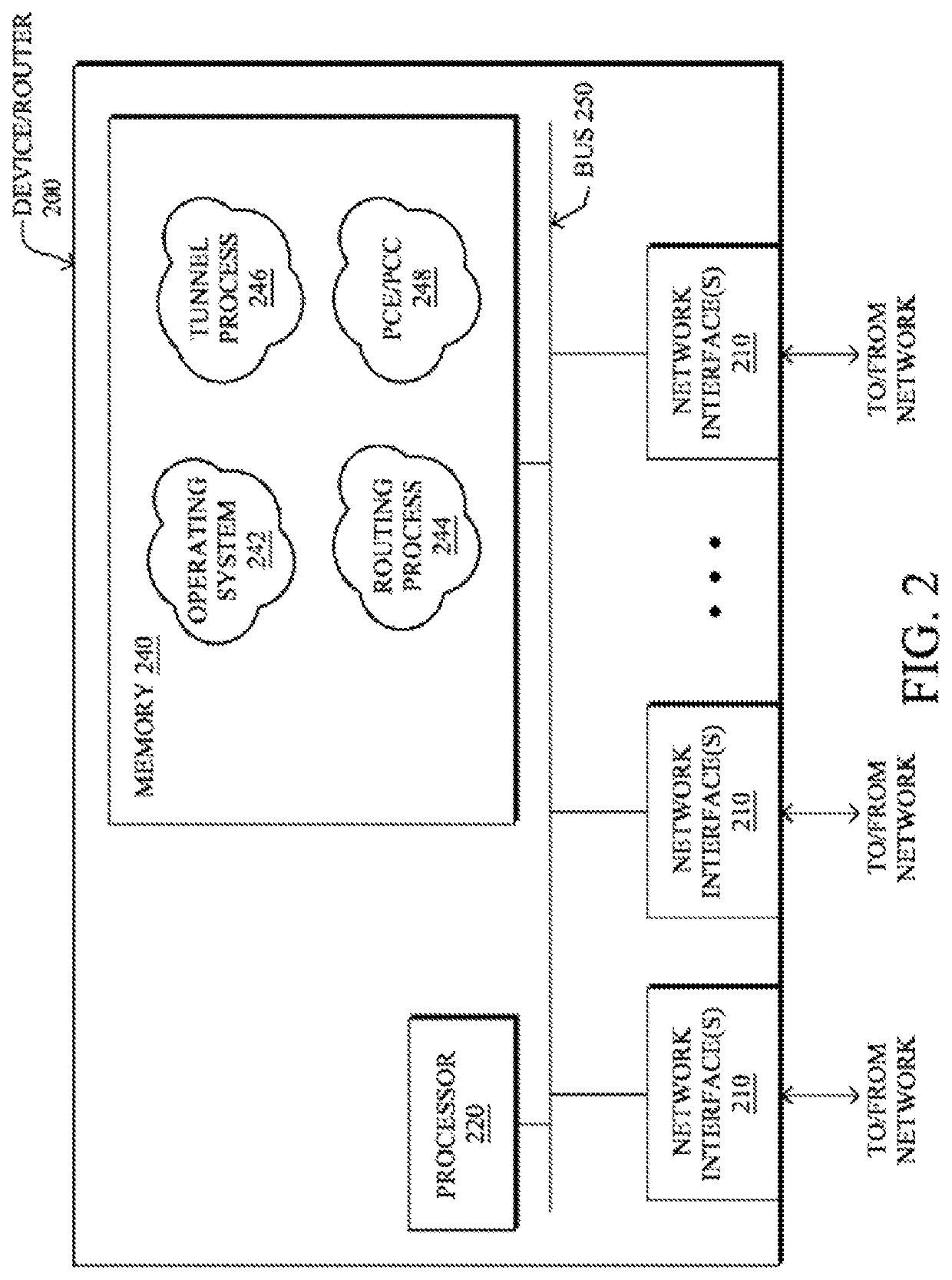 Delta database synchronization