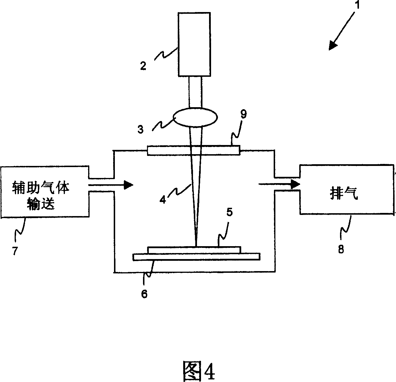 Laser machining using an active assist gas