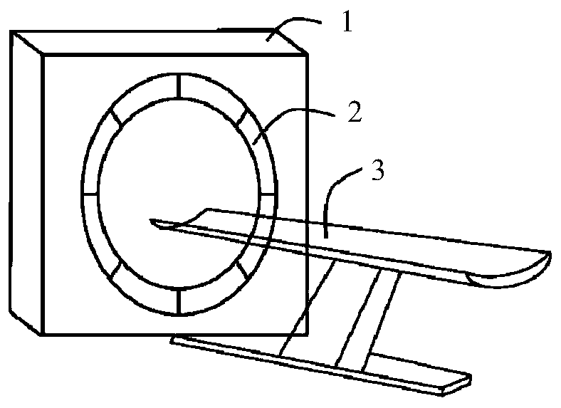 Positron tomoscan and reconstruction methods