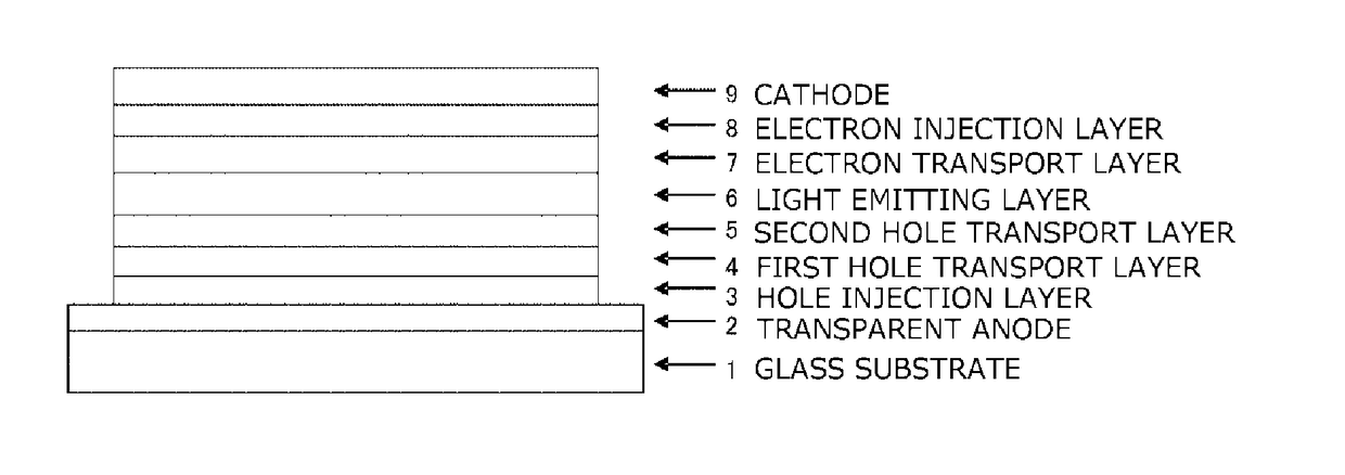 Organic electroluminescent device