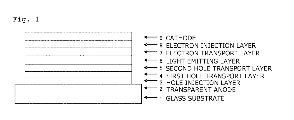 Organic electroluminescent device