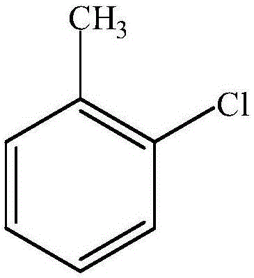 Method for simultaneously measuring chlorotoluene compounds in leather by gas chromatography-mass spectrography