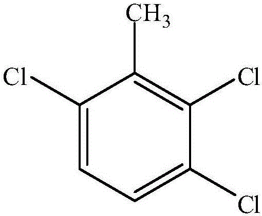 Method for simultaneously measuring chlorotoluene compounds in leather by gas chromatography-mass spectrography