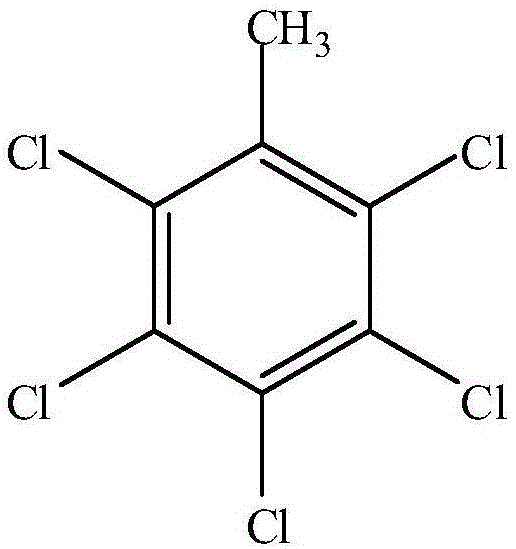 Method for simultaneously measuring chlorotoluene compounds in leather by gas chromatography-mass spectrography