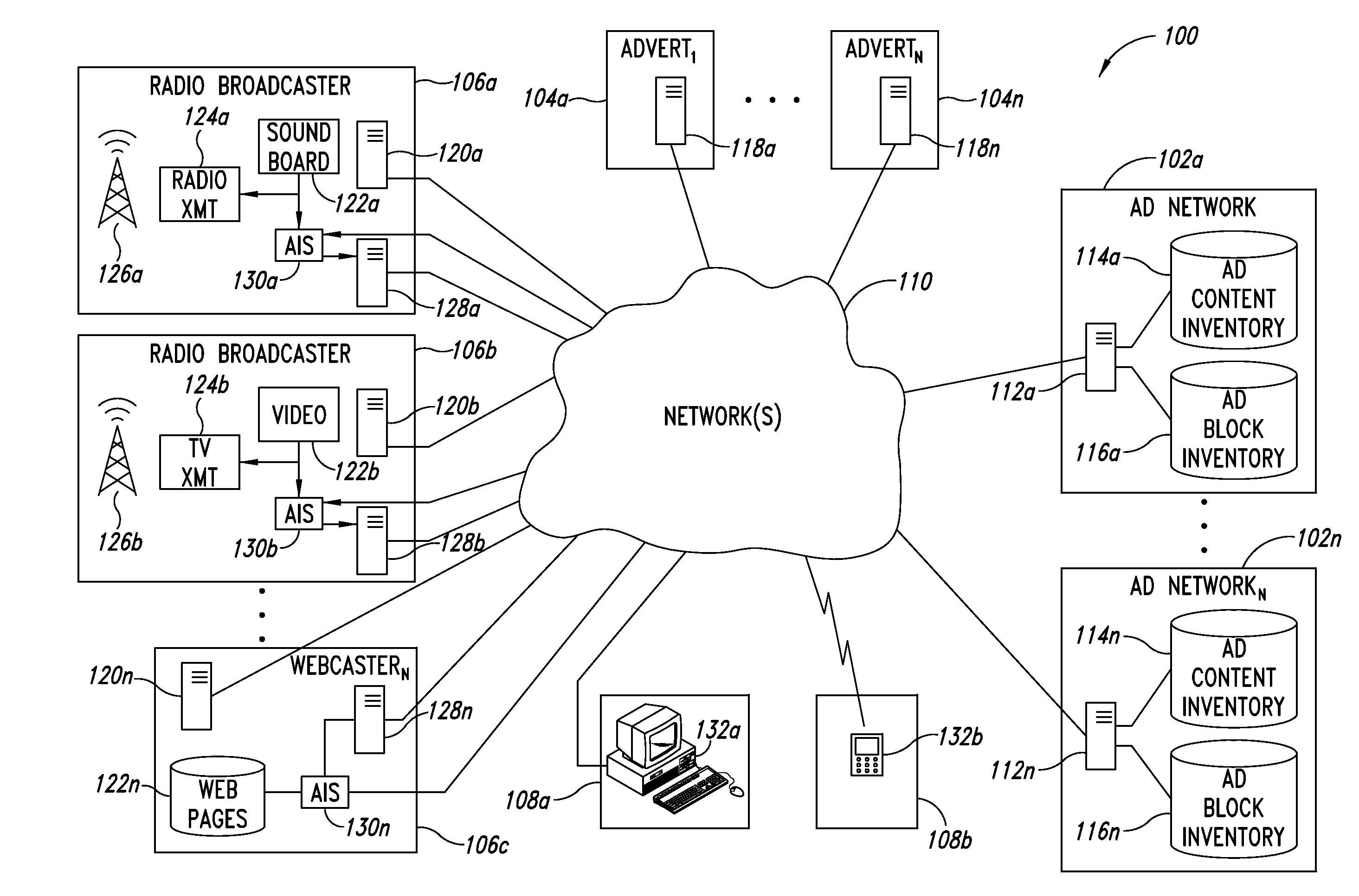 Systems, methods and articles to automatically expose and place material in streams of programming