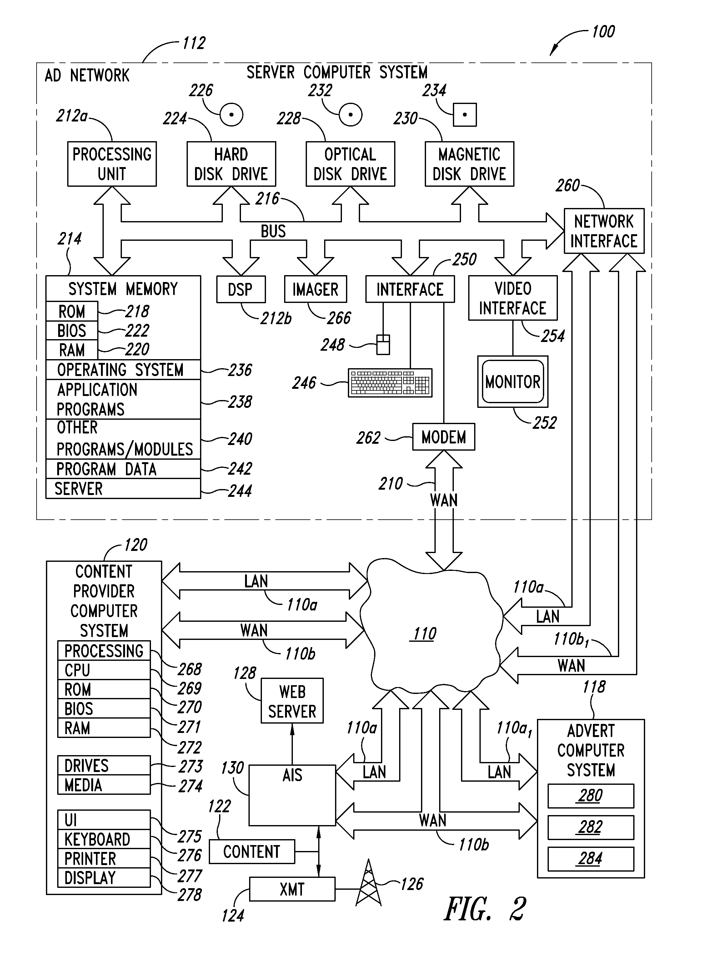 Systems, methods and articles to automatically expose and place material in streams of programming