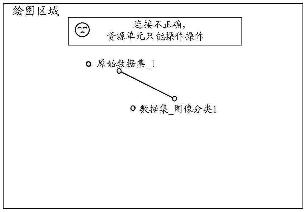 Verification method and device, electronic equipment and storage medium