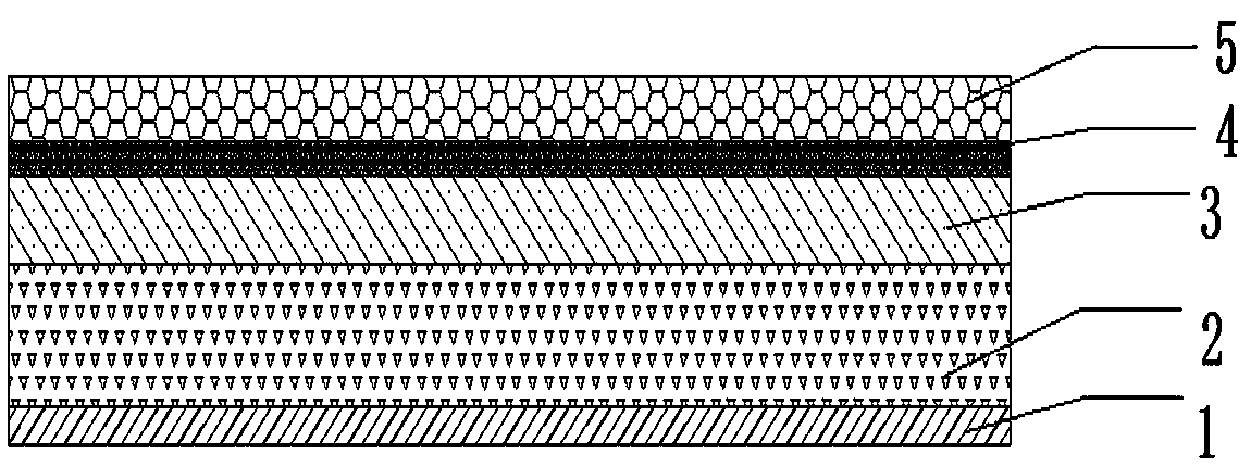 A fireproof electromagnetic shielding anti-radiation cloth