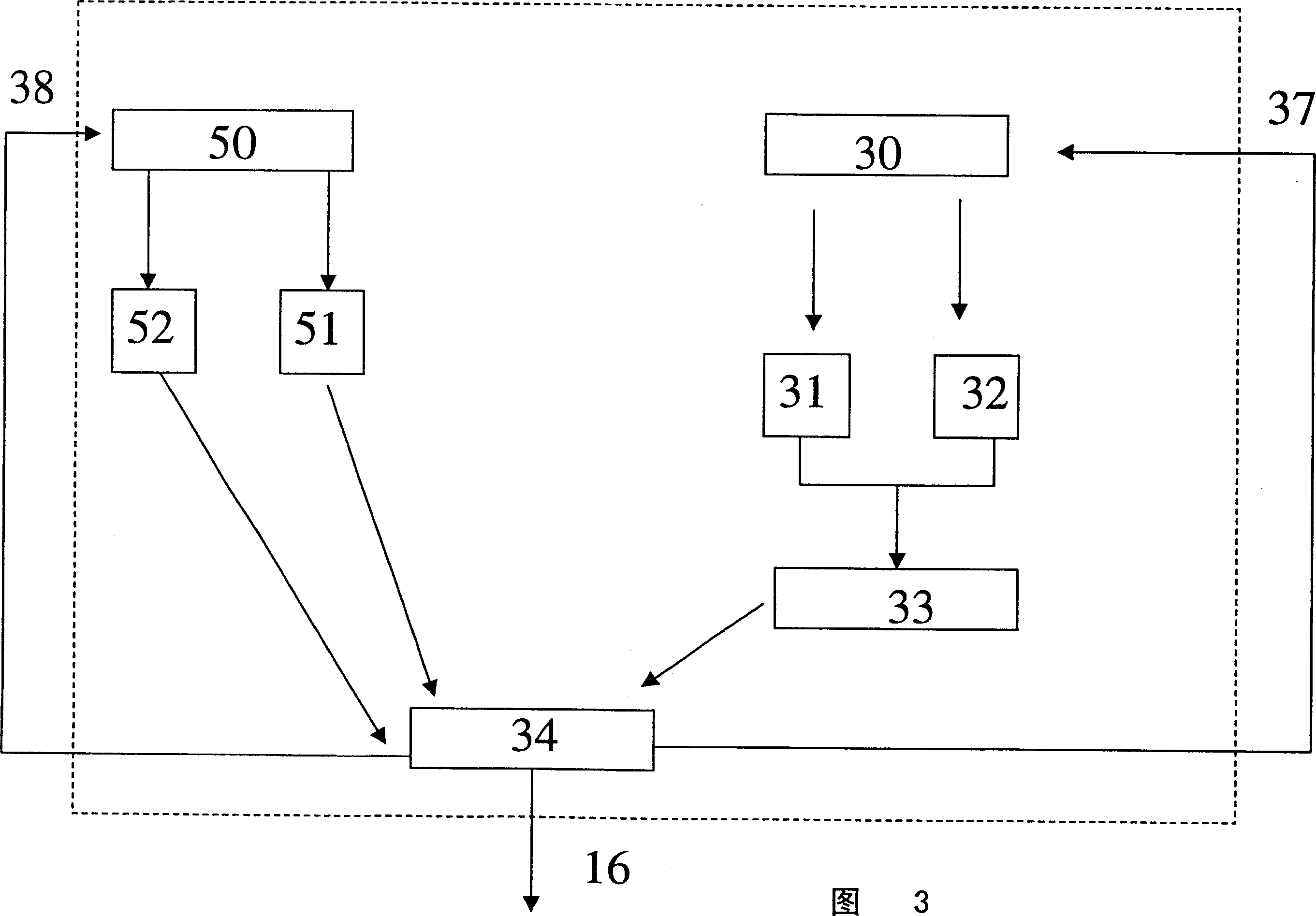 Method for operating monitoring device for cut-off/close of operating unit