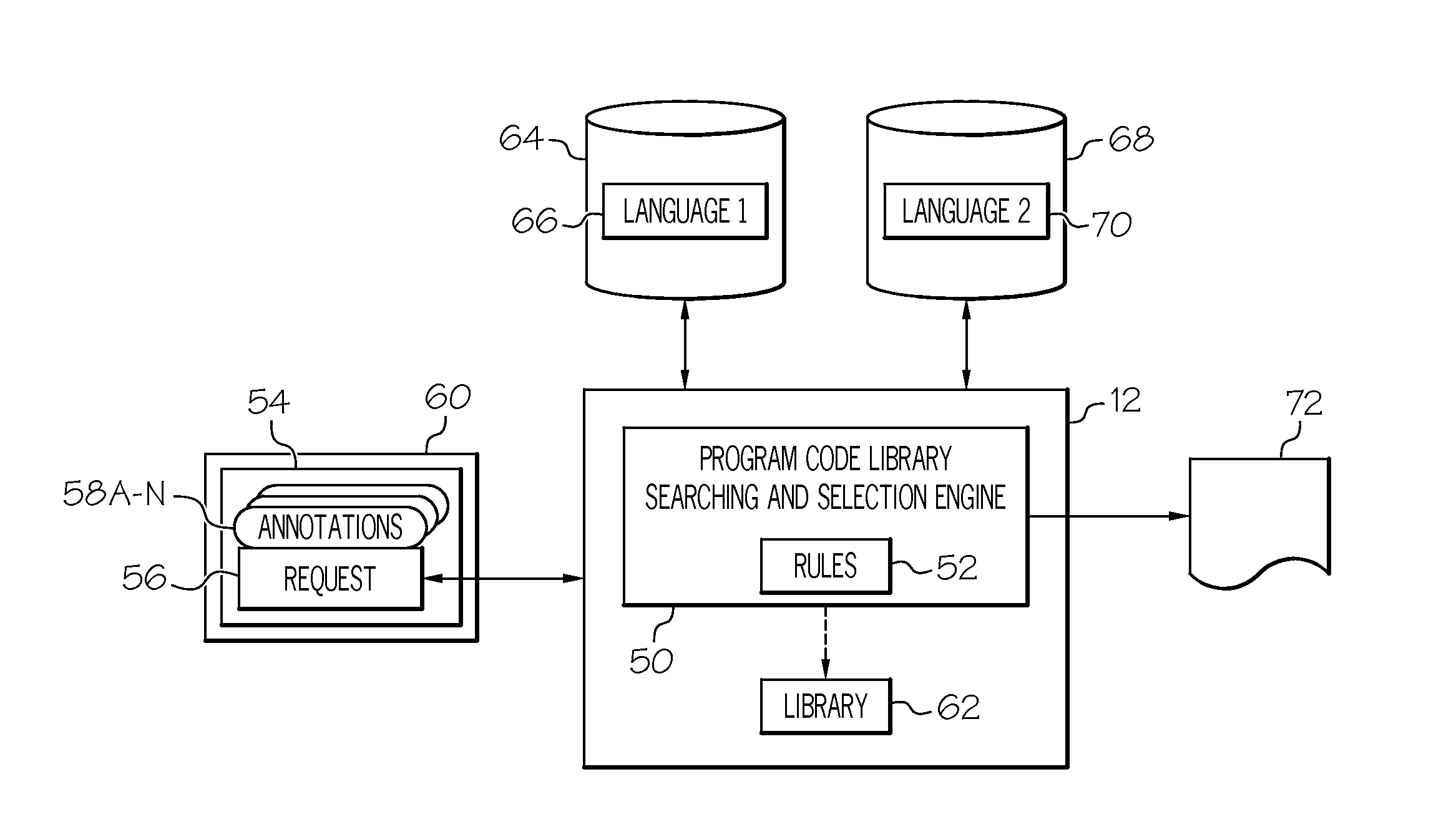 Program code library searching and selection in a networked computing environment