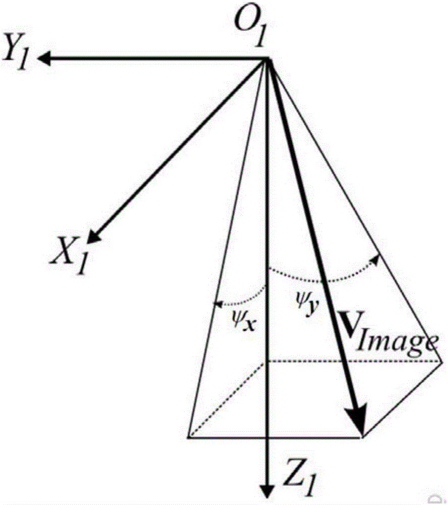 Satellite-ground cooperative in-orbit real-time geometric positioning method and system for optical satellites