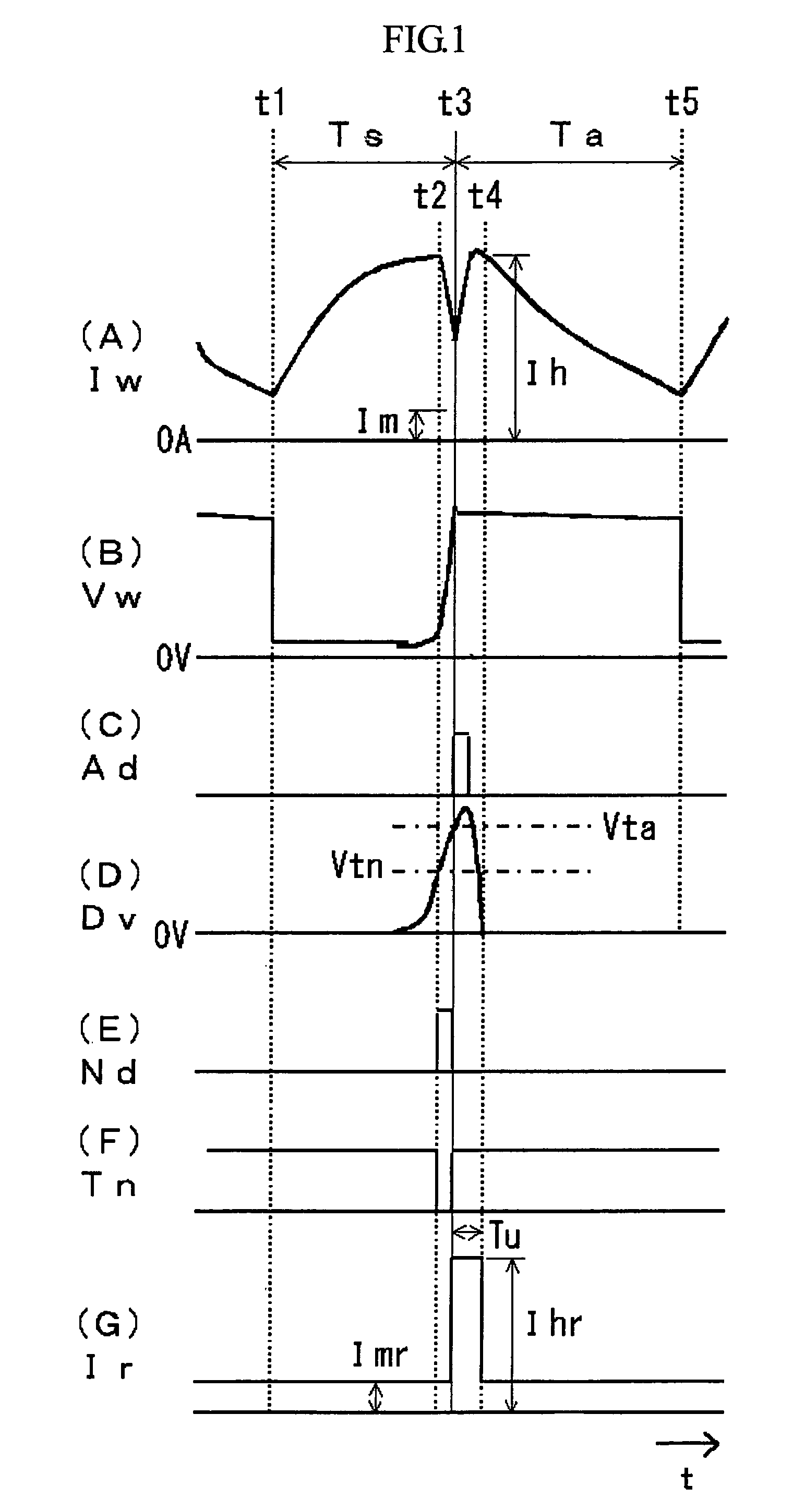 Squeezing detection control method for consumable electrode arc welding