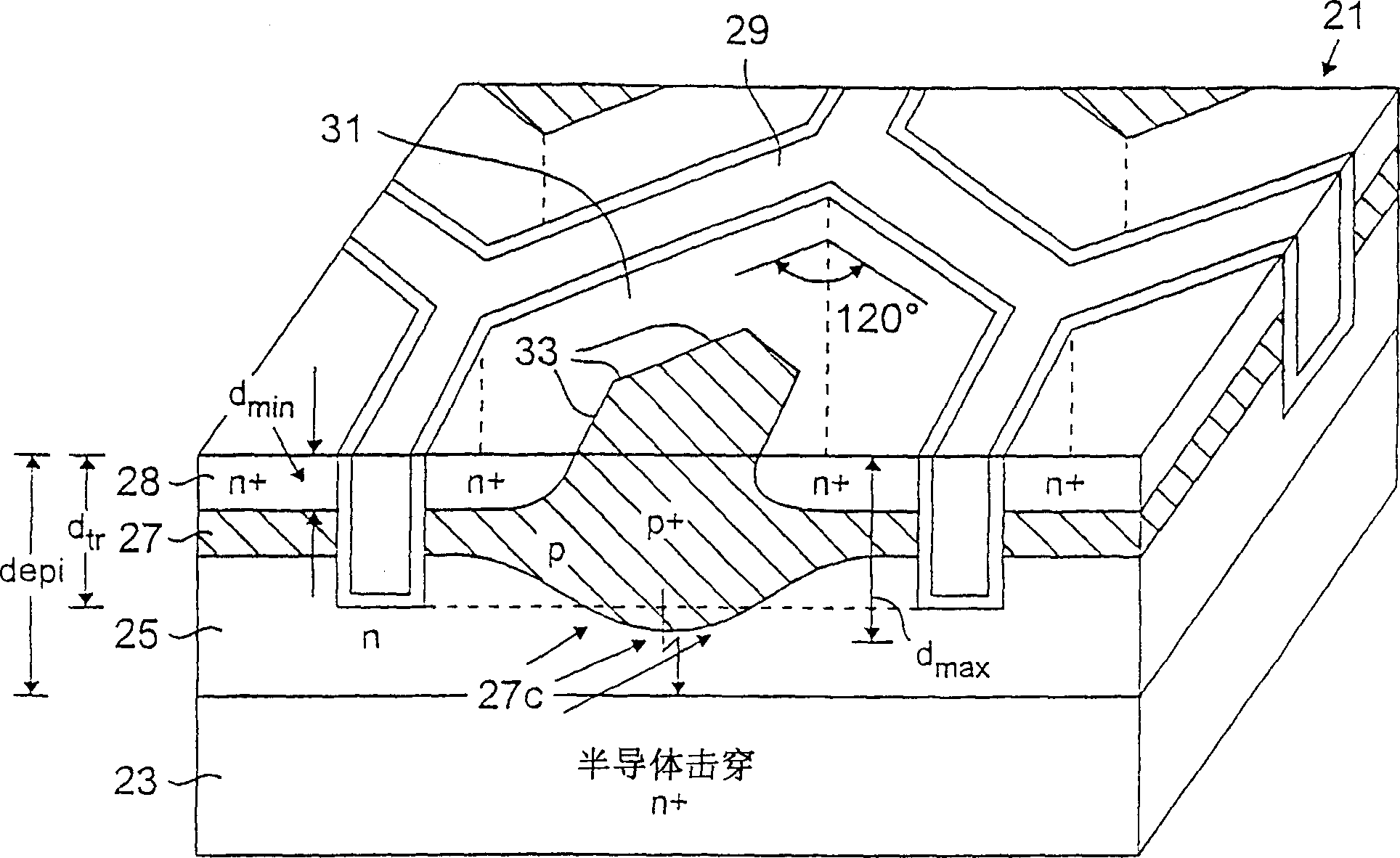 Trench MOSFET device with double-diffuser distribution and making method