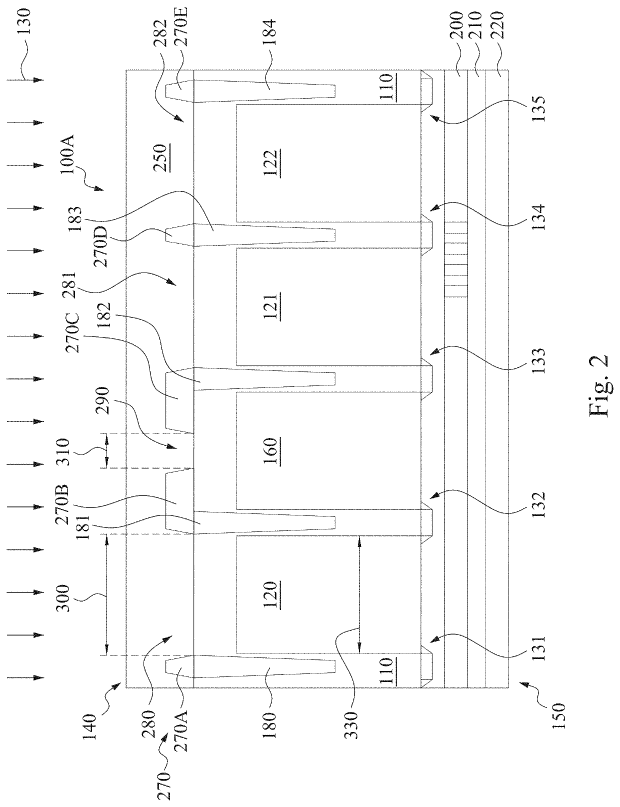 Image Sensor for Sensing LED Light with Reduced Flickering