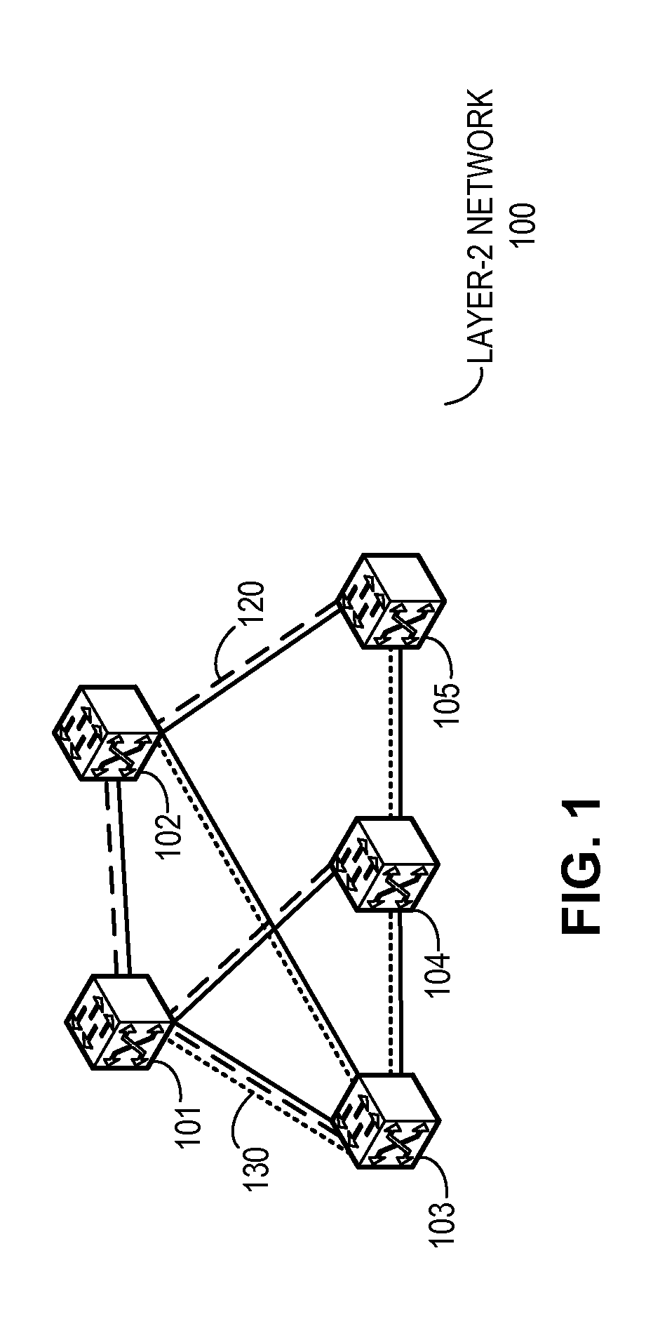 Intelligent layer-2 forwarding