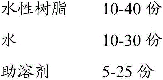 Graphene modified water-based conductive ink and preparation method thereof