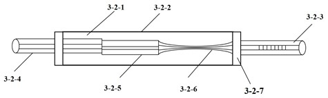 Magnetic fluid filled MNF and FBG cascaded stress and magnetic field sensing device