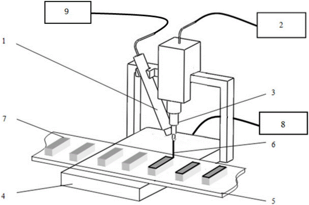 Packaging technology and packaging structure of ceramic chip