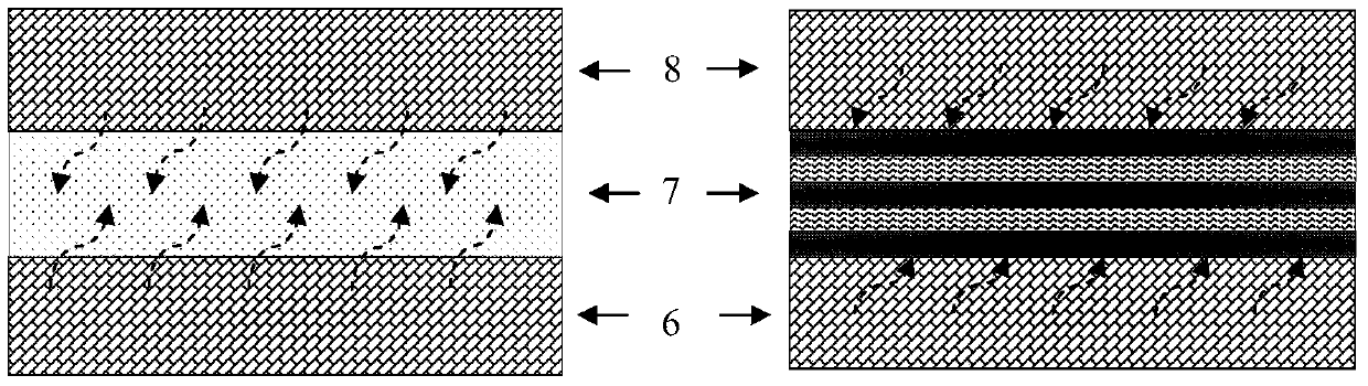 Leakage current characteristic improvement method of dry type lamination ceramic capacitor