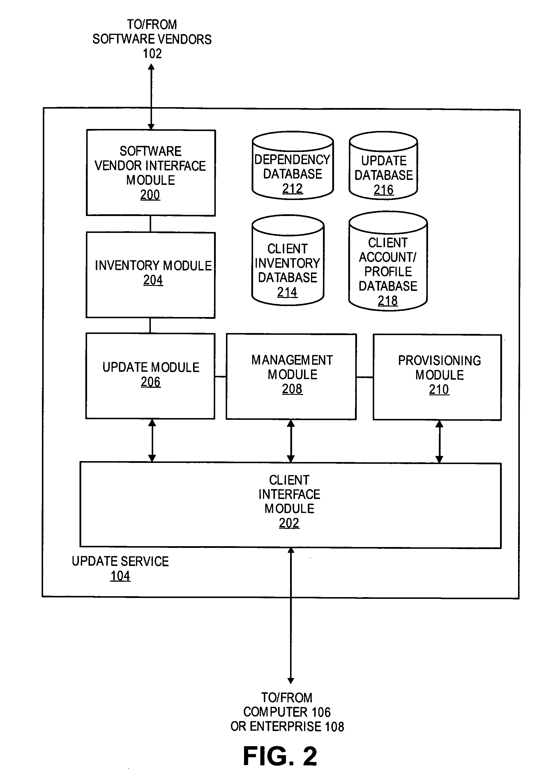 Software certification and update process