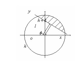 Volume measurement method based on industrial CT scanning technology