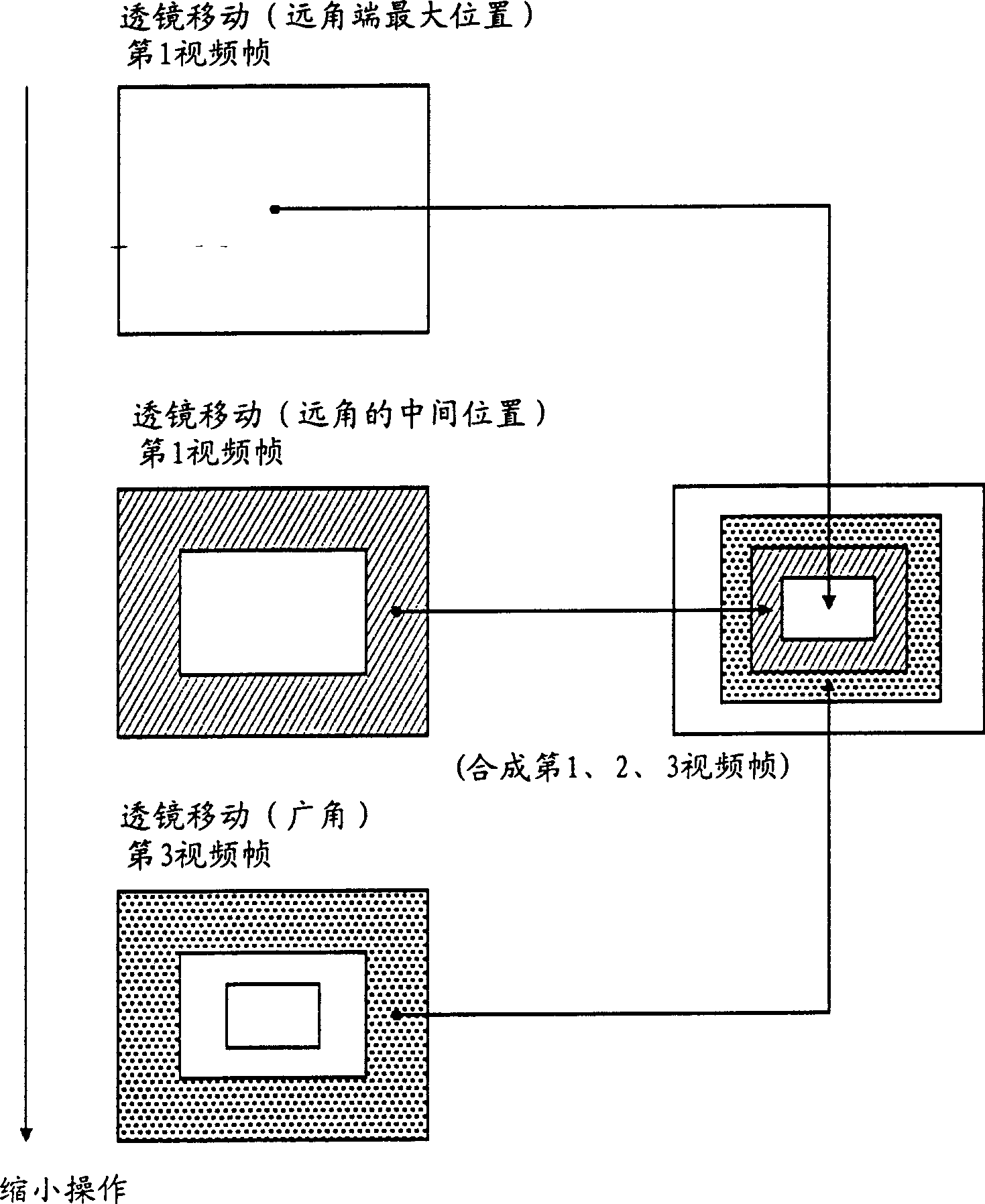 High articulation shooting method of digital camera