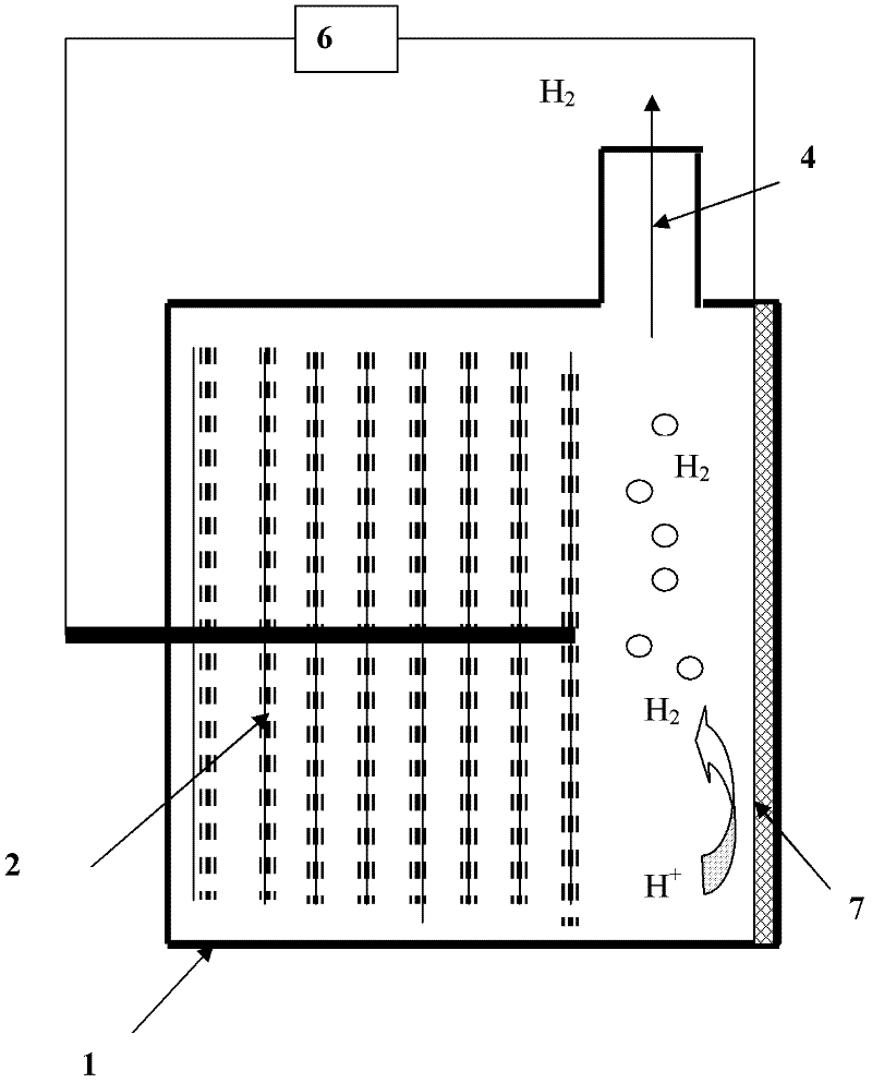 Method for producing hydrogen by alkalescent microbe electrolysis