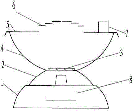 Energy saving furnace