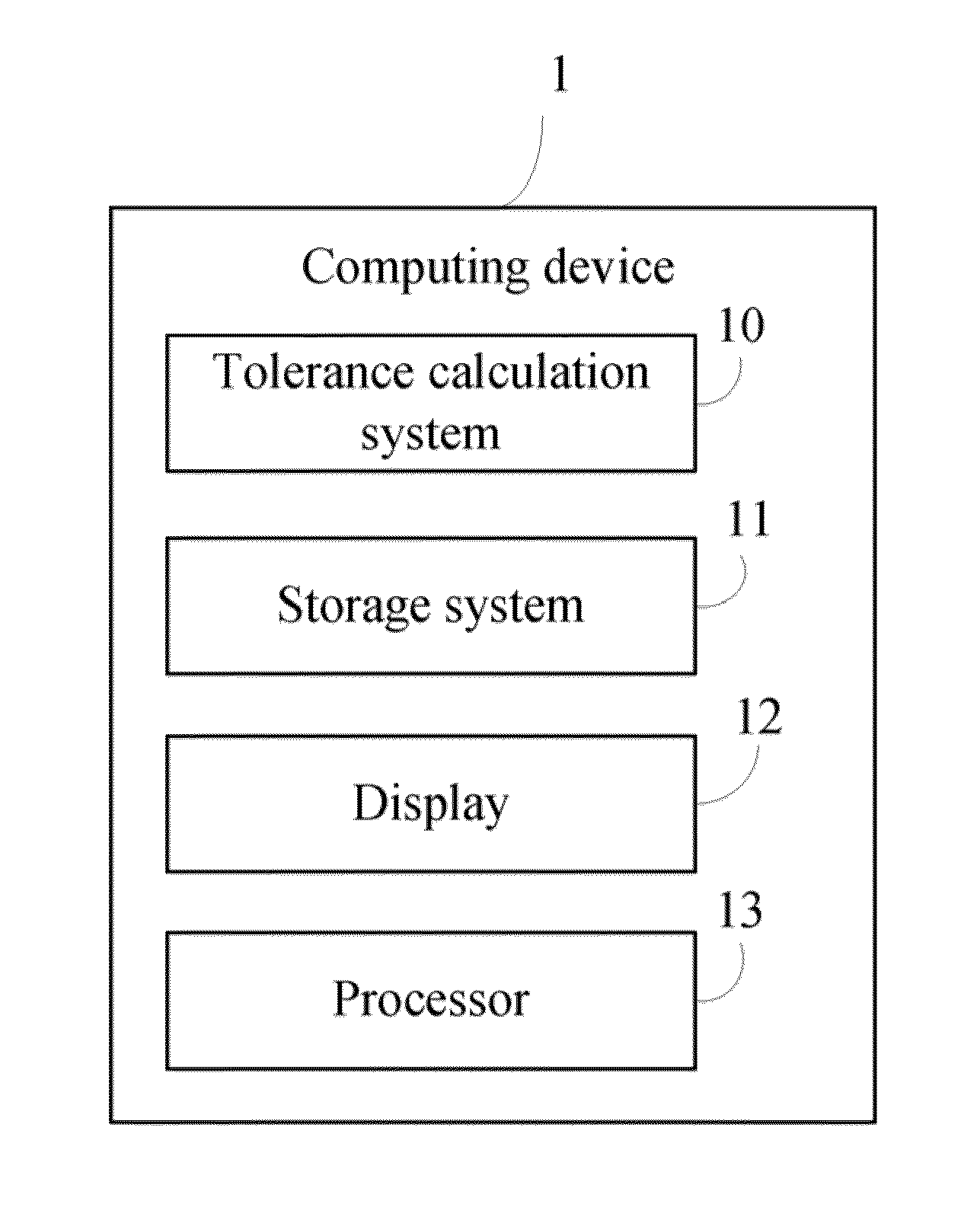 Computer and object tolerance calculation method