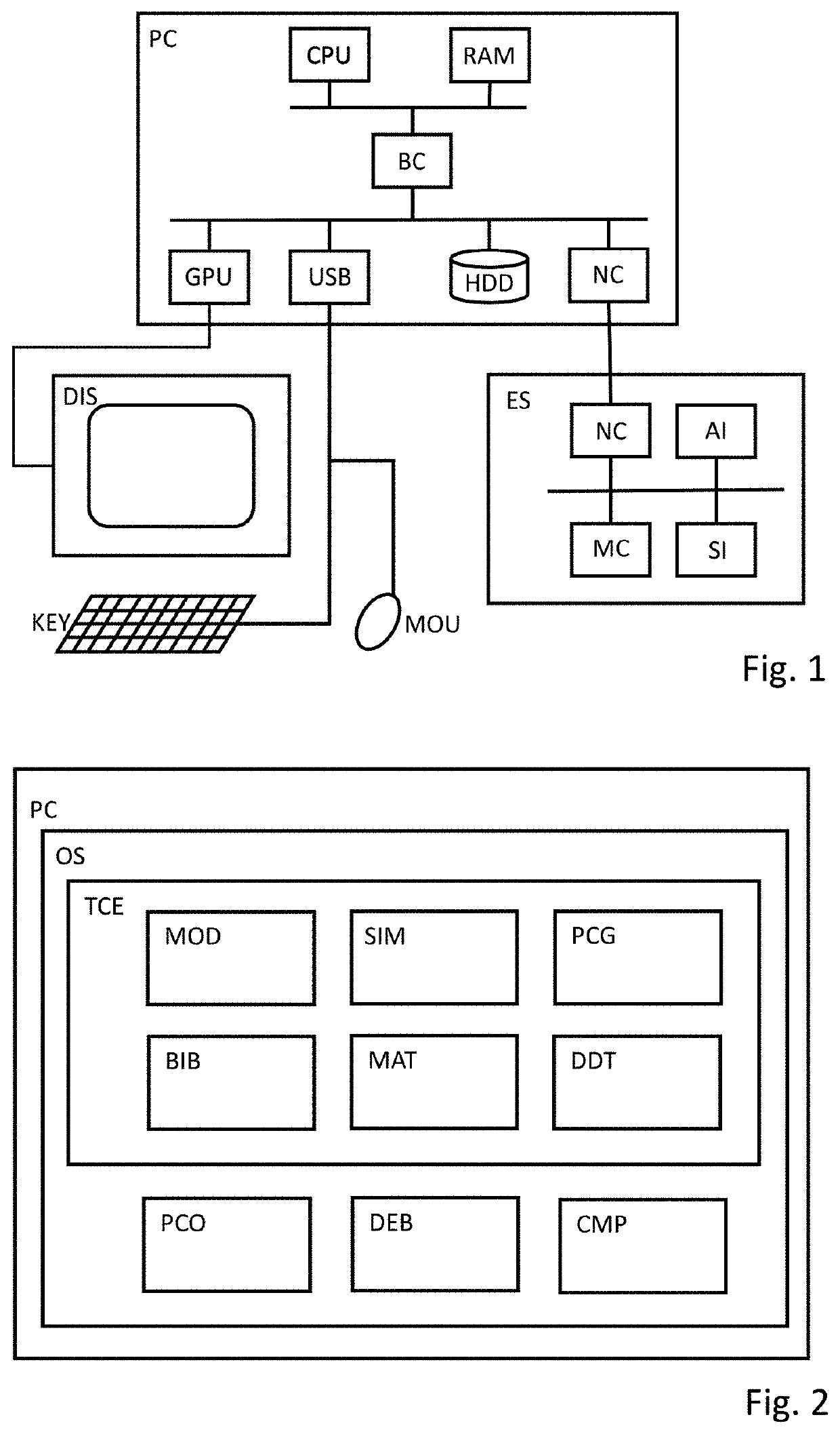 Method and system for preparing block diagrams for code generation