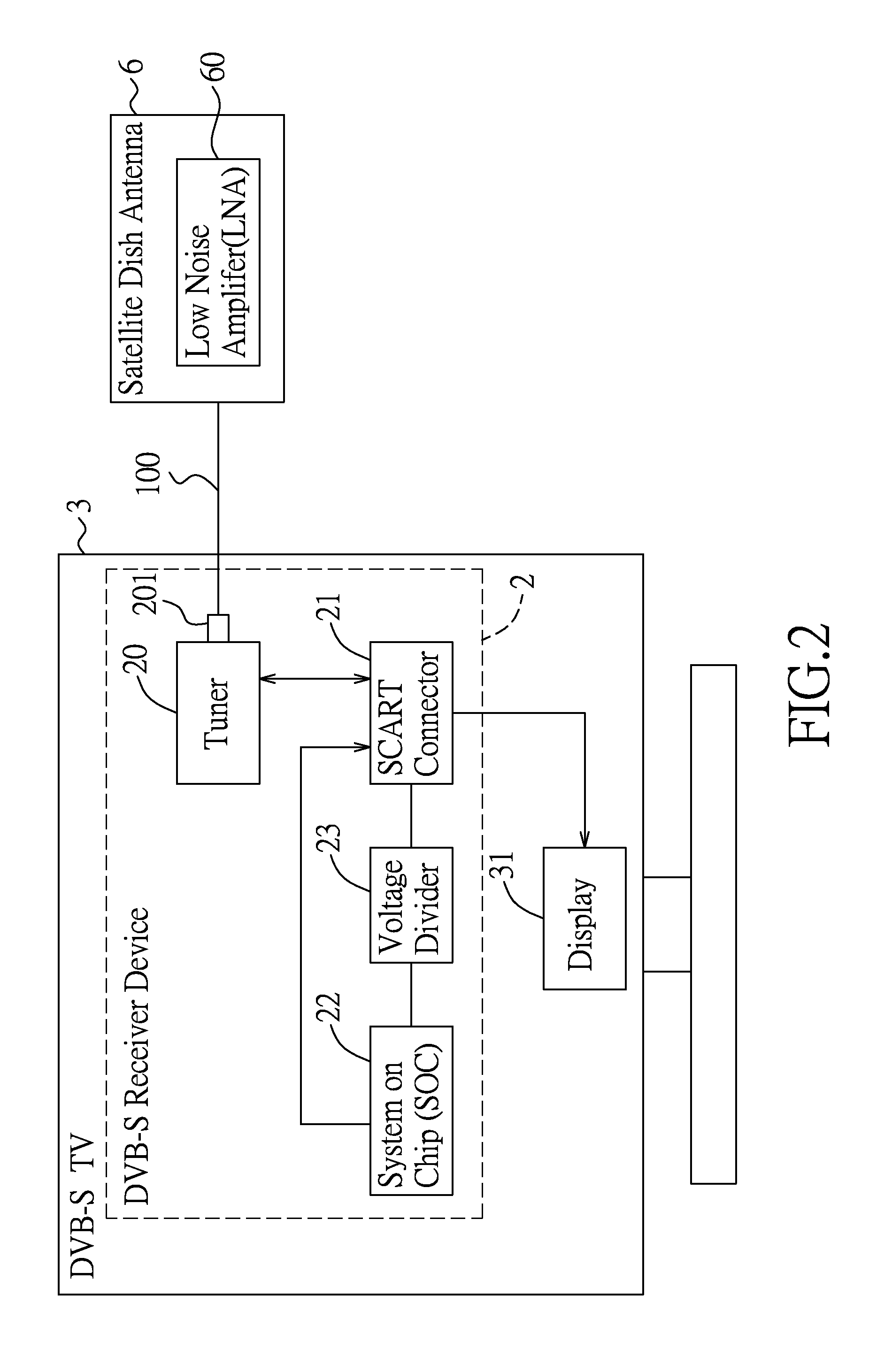 Dvb-s receiver device, adapter for interconnecting a tuner and a scart connector of the dvb-s receiver device, and method for automatically detecting an output voltage of the tuner