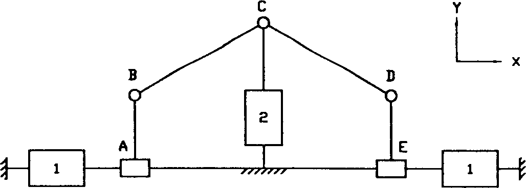 Multi degrees of freedom parallel mechanisms combined elastic vibration damper