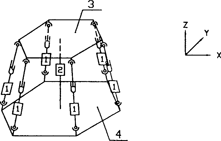 Multi degrees of freedom parallel mechanisms combined elastic vibration damper